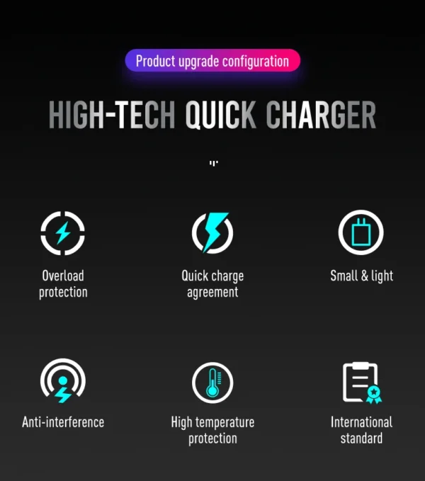 PD100CCA GaN 100W USB-C Chargeur rapide pour ordinateur portable et téléphone - Image 4