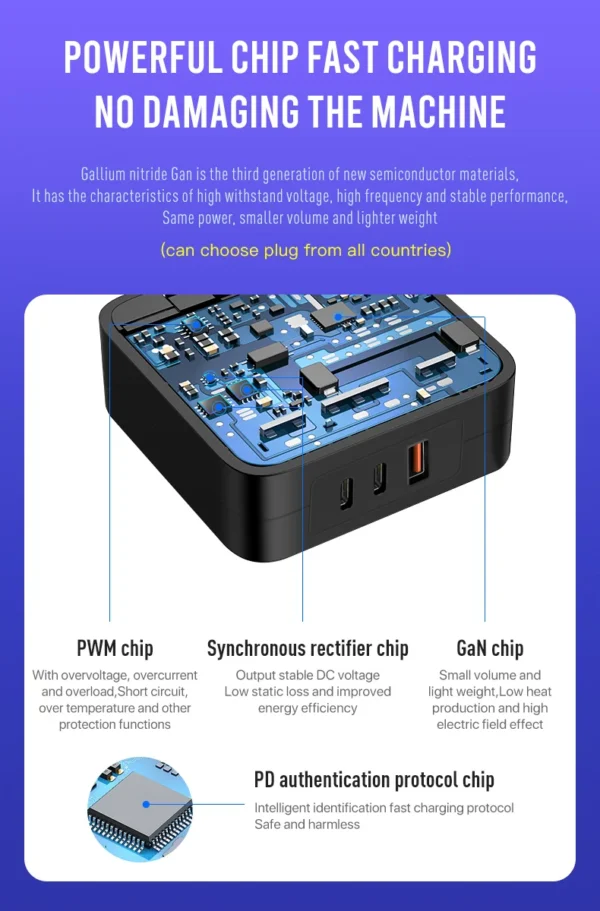 PD100CCA GaN 100W USB-C Chargeur rapide pour ordinateur portable et téléphone - Image 5